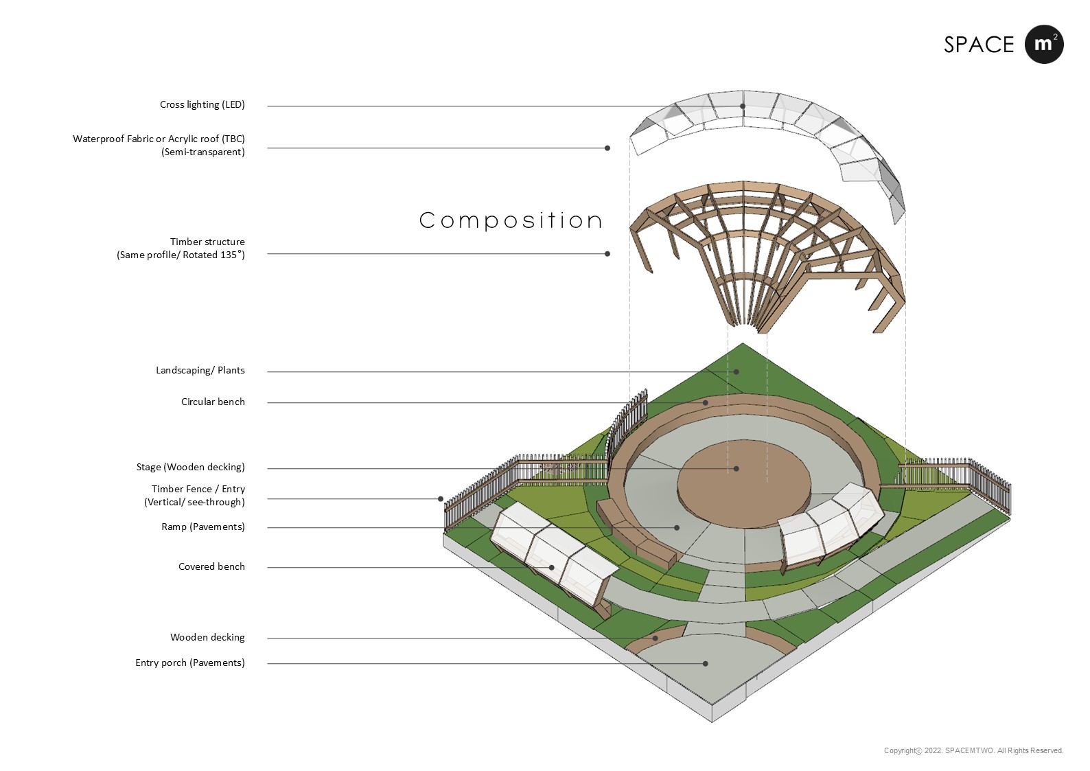 Shelter design