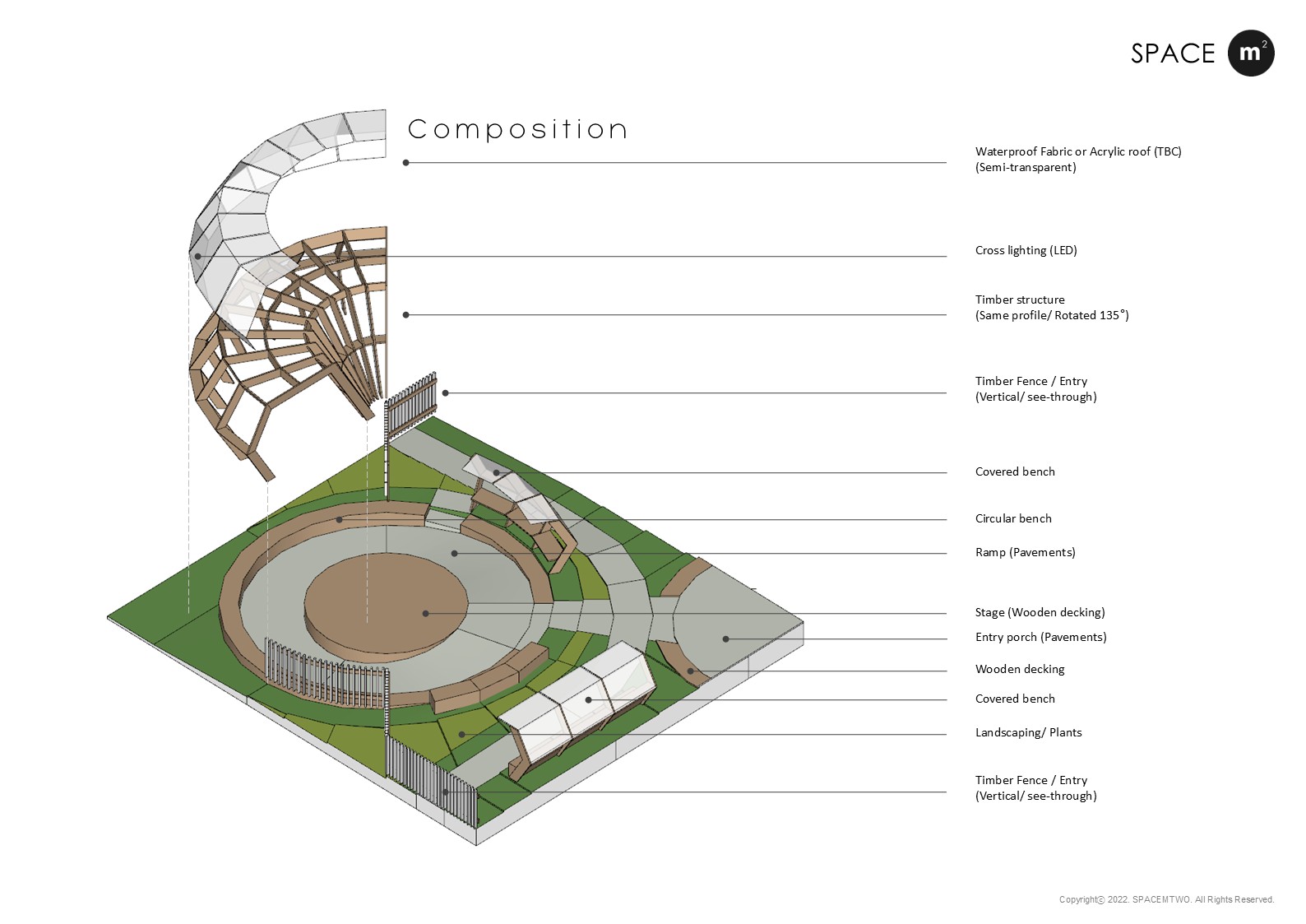Shelter design